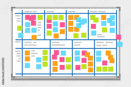 Scrum task board whiteboard hanging in a team room full of tasks on sticky note cards. Teamwork.