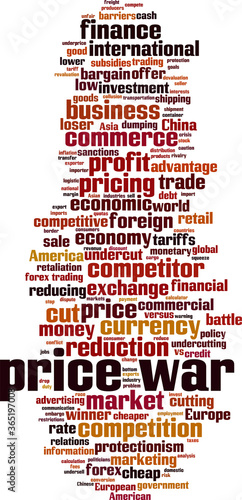 Price war word cloud