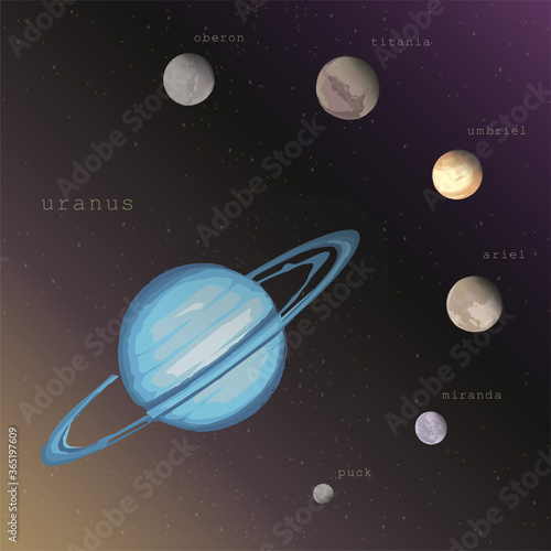 Wallpaper Mural uranus planet with moons satellites Puck Miranda Ariel Umbriel Titania Oberon on the deep dark starry cosmic background