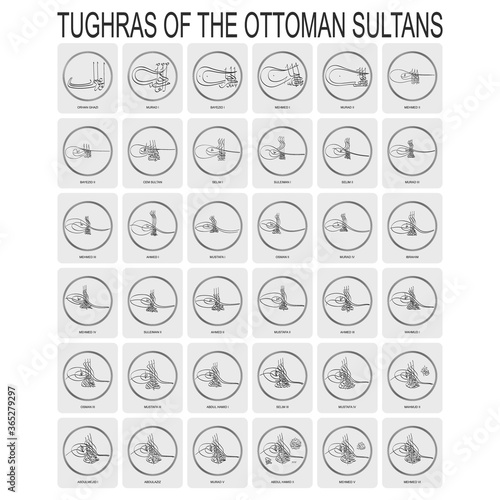 Fotografie, Obraz vector icons set with Tughras a signatures of the Ottoman sultans