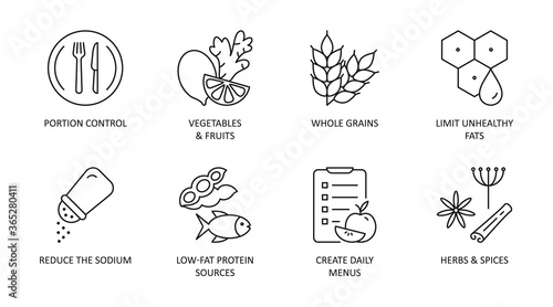 Heart-healthy diet icons. Editable Stroke. Portion control vegetables and fruits, herbs and spices whole grains. Limit unhealthy fats low-fat protein sources, reduce the sodium create daily menus