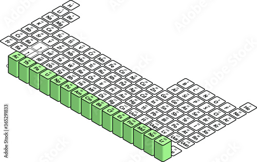 A clean, simple and stylish periodic table of the elements with the actinides group delineated as blocks.