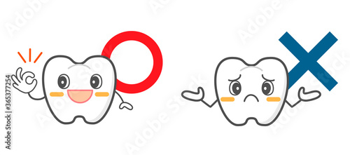Periodontal disease and gum inflammation Healthy tooth character