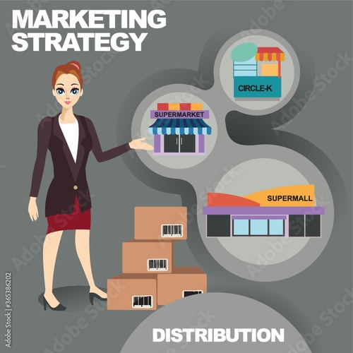 marketing strategy