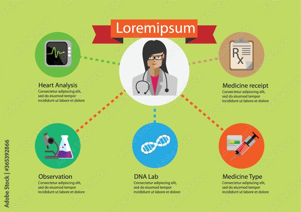 medical infographic medical infographic