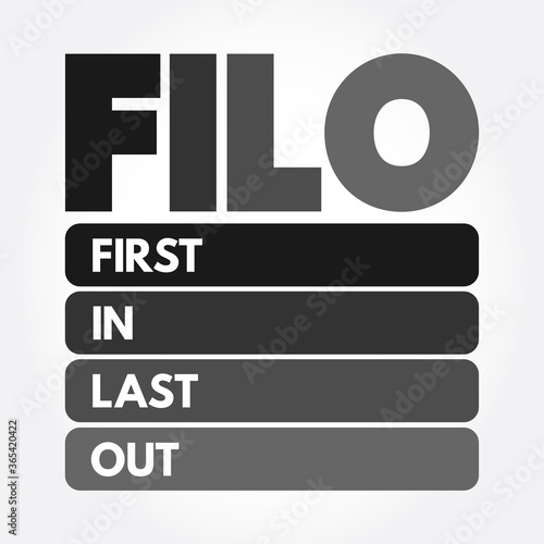 FILO - First In Last Out acronym, concept background