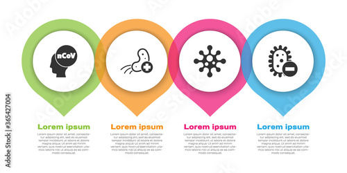 Set Corona virus 2019-nCoV, Positive virus, Virus and Negative virus. Business infographic template. Vector.