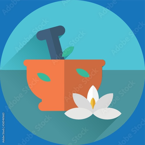 mortar pestle