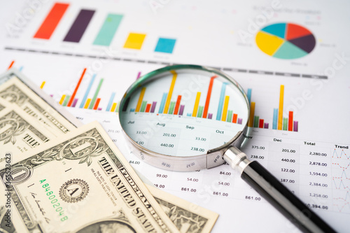 Magnifying glass and US dollar banknotes on graph background, Banking Account, Investment Analytic research data economy, trading, Business company concept.
