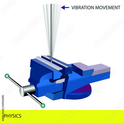 physics, observation of vibration motion. amplitude concepts. wood clamp vise. iron vise to fasten the board. iron vise for large board used for carpentry. wave motion, Wavelength