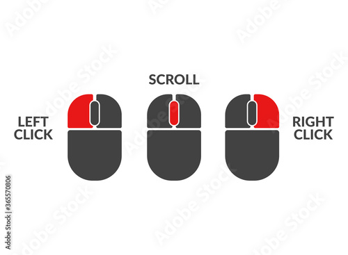 Mouse left and right button click demonstration set for tutorial. Active mouse buttons right, left, scroll click