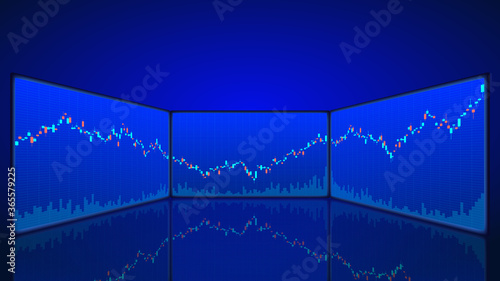 Trading chart displayed on large screen