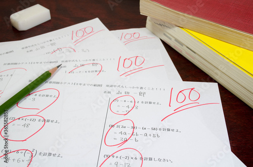Konstfotografi 数学テスト