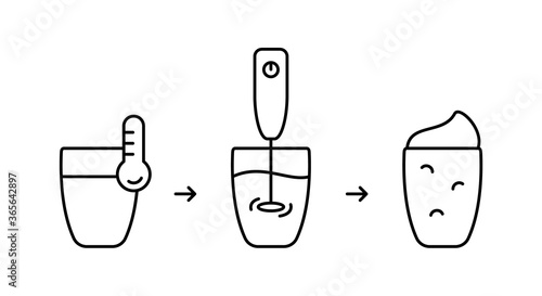 Milk frother instruction. Handheld cappuccino maker, glass. Steps to get whipped milk for homemade coffee. Linear icon for packaging. Foam electric mixer. Contour vector illustration, white background