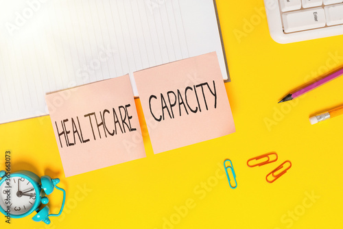 Handwriting text Healthcare Capacity. Conceptual photo maximum amount of patients provided with the right medical service Flat lay above table with blank papers with copy space for text messages photo