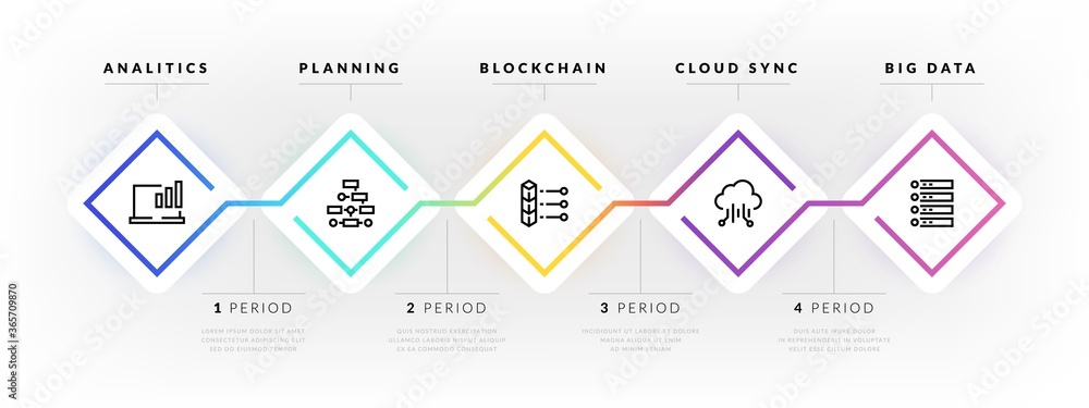 Step flow chart. Work flow process with graphic timeline, sequence ...