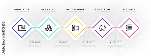 Step flow chart. Work flow process with graphic timeline, sequence infographic for business presentation. Vector illustration design template with blocks and arrows