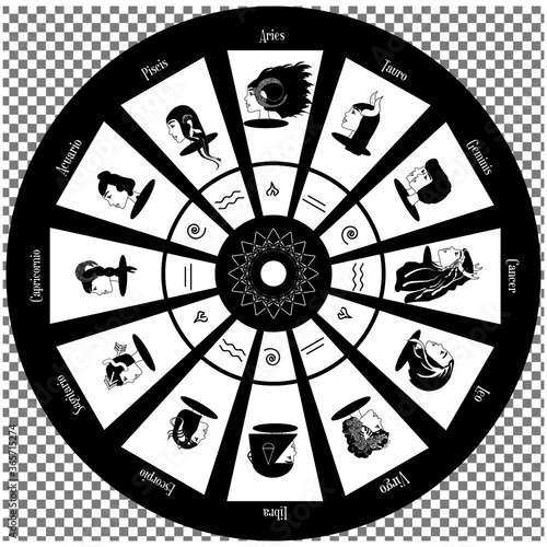 Vector zodiac wheel. Horoscopes in circular shape in black and white. Zodiac signs on women's faces