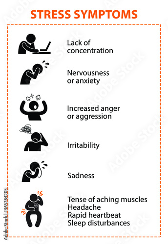 Stress Symptoms. Signs and symptoms of too much stress.
Physical effects of stress on the body.