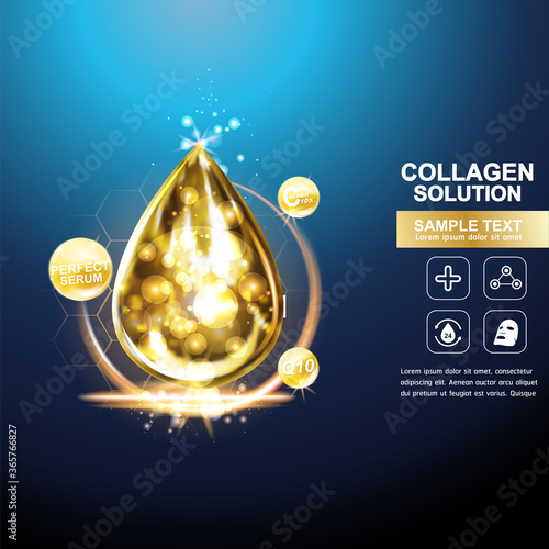 Collagen Serum and Vitamin Background Concept Skin Care Cosmetic.