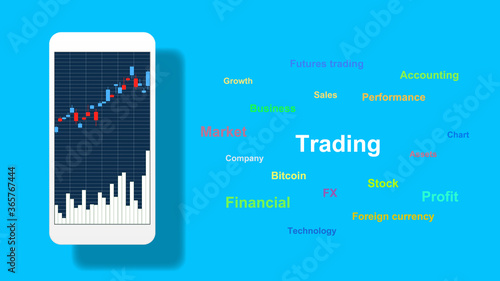 Mobile trading and Word cloud