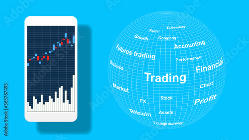Mobile trading and Word cloud