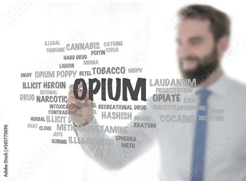 Photos opium