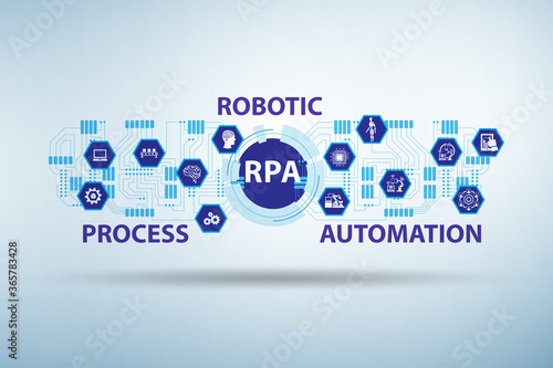 Illustration of RPA - robotic process automation