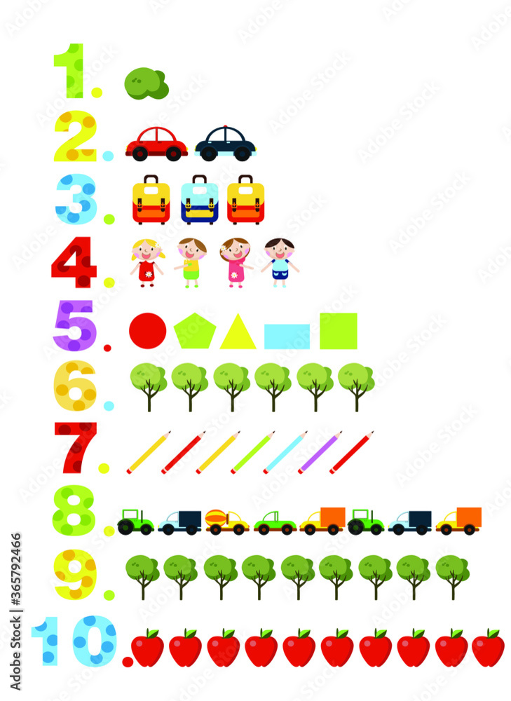 numbers for children with examples, from 1 to 10. Kids learning material. Card for learning numbers. Number 1-10.