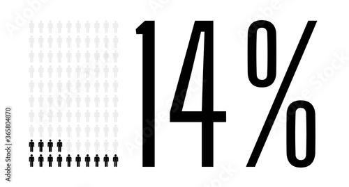 Fourteen percent people chart graphic, 14 percentage population demography vector diagram