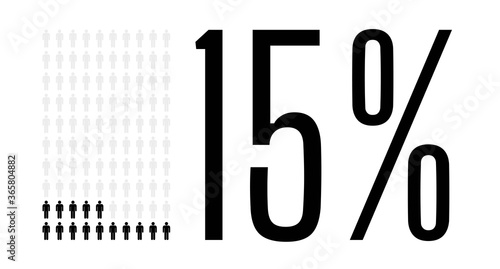 Fifteen percent people chart graphic, 15 percentage population demography vector diagram