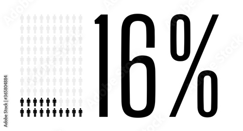 Sixteen percent people chart graphic, 16 percentage population demography vector diagram