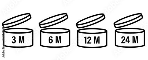 3 6 12 24 M period after opening PAO symbol for cosmetics packaging photo