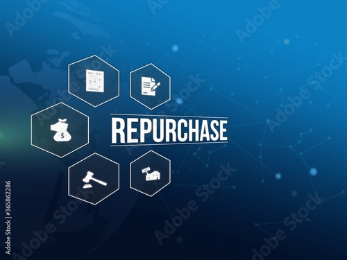 repurchase