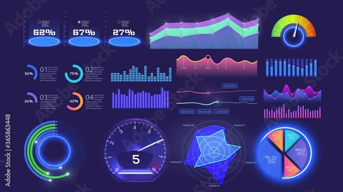 Modern Animation futuristic neon infographic template with statistics graphs and finance charts. Information panel Mockup. UI, UX,KIT, HUD elements design. Financial infographics set. Admin
