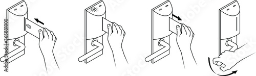 Electronic keycard door opening instructions diagram. Insert card with a smartchip. Four steps. Line art.