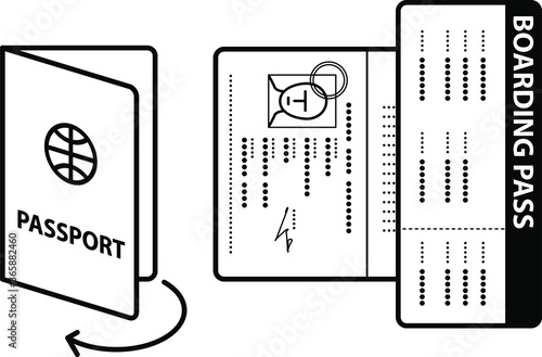 Diagram / instructions to open passport to photo page and present it with boarding pass for inspection.