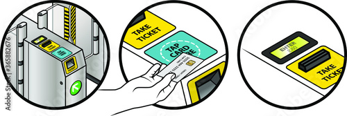 Instructions on how to use a train station ticket barrier. Tapping a credit or debit card with a smart chip.