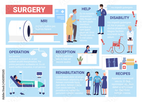 Surgery healthcare infographic vector illustration. Cartoon flat health care surgical hospital departments of reception, doctor medical checkup and treatment, clinic surgery medicine poster background