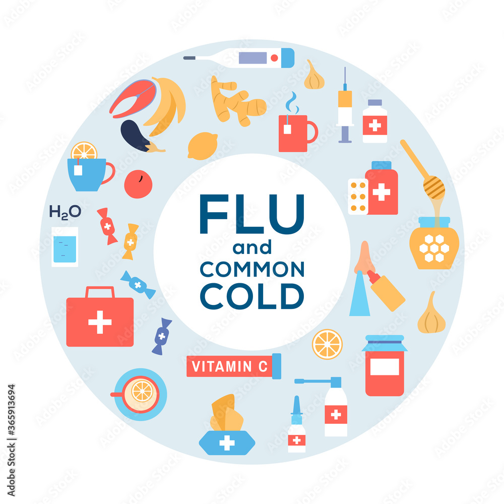 Common cold and flu treatment concept. Flat icon set in circle frame shape. Virus disease drugs thermometer syrup lemon medicine honey tea pills cough sweet nasal spray flu shot vaccine Medical vector