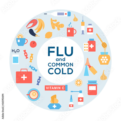 Common cold and flu treatment concept. Flat icon set in circle frame shape. Virus disease drugs thermometer syrup lemon medicine honey tea pills cough sweet nasal spray flu shot vaccine Medical vector