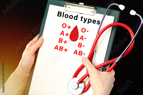 Name of a person’s blood ty...