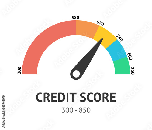 Credit score gauge flat vector concept isolated on white background