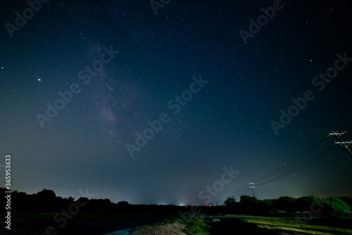 Wide Angle View of the Sky With The Milky Way on the Left © porqueno