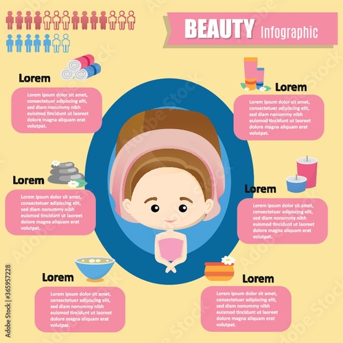 beauty infographic