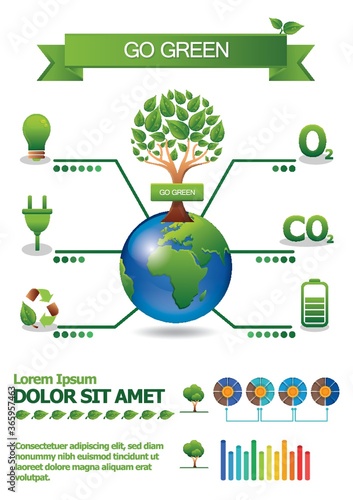 go green infographic