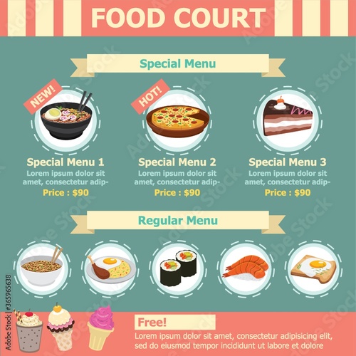 infographic of food court