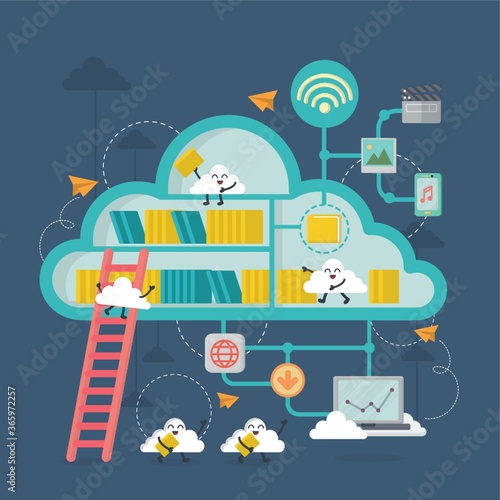 cloud computing infographic