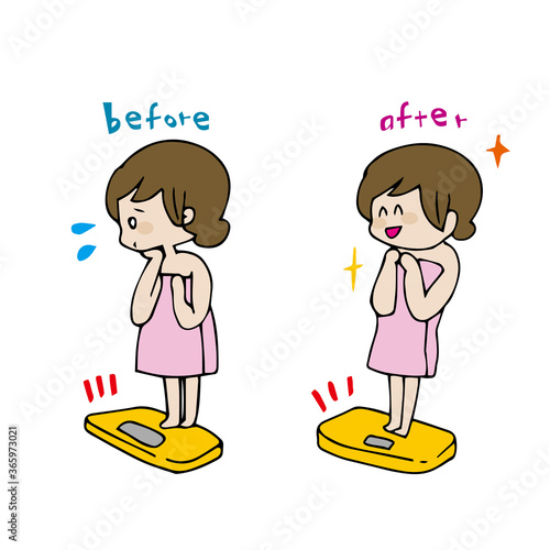 女性　ダイエット　ビフォーアフター