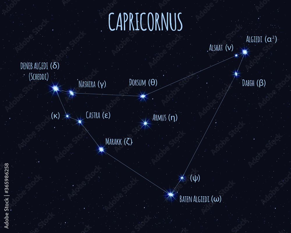 Capricornus Capricorn Constellation Vector Illustration With The 